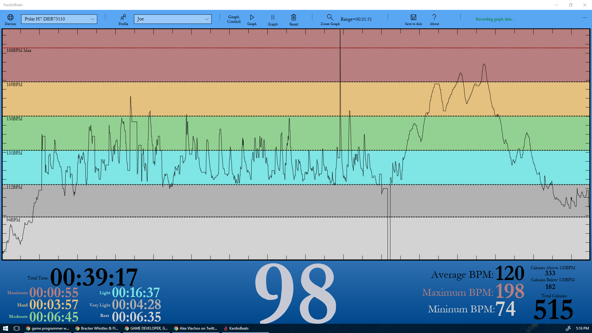 Kardiobeats Heart Monitor